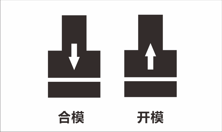 磨粒流 磨粒流