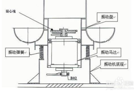 内孔抛光 内孔抛光