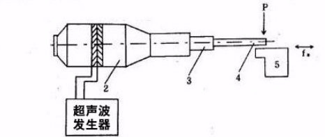 内孔抛光 内孔抛光